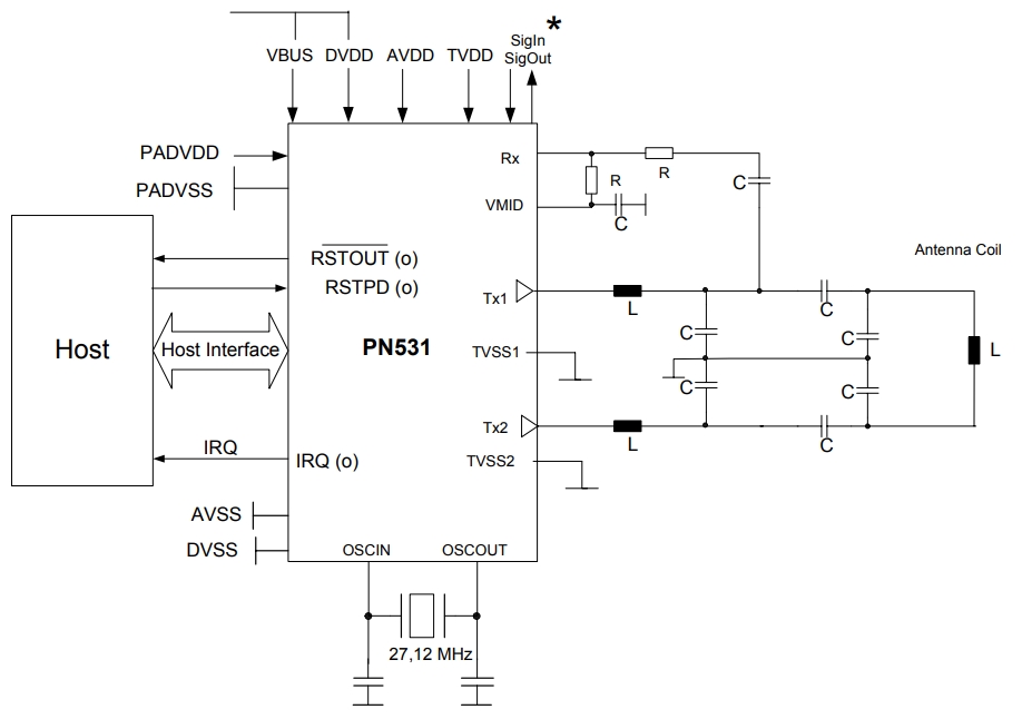 PN5310A3HN C203,55